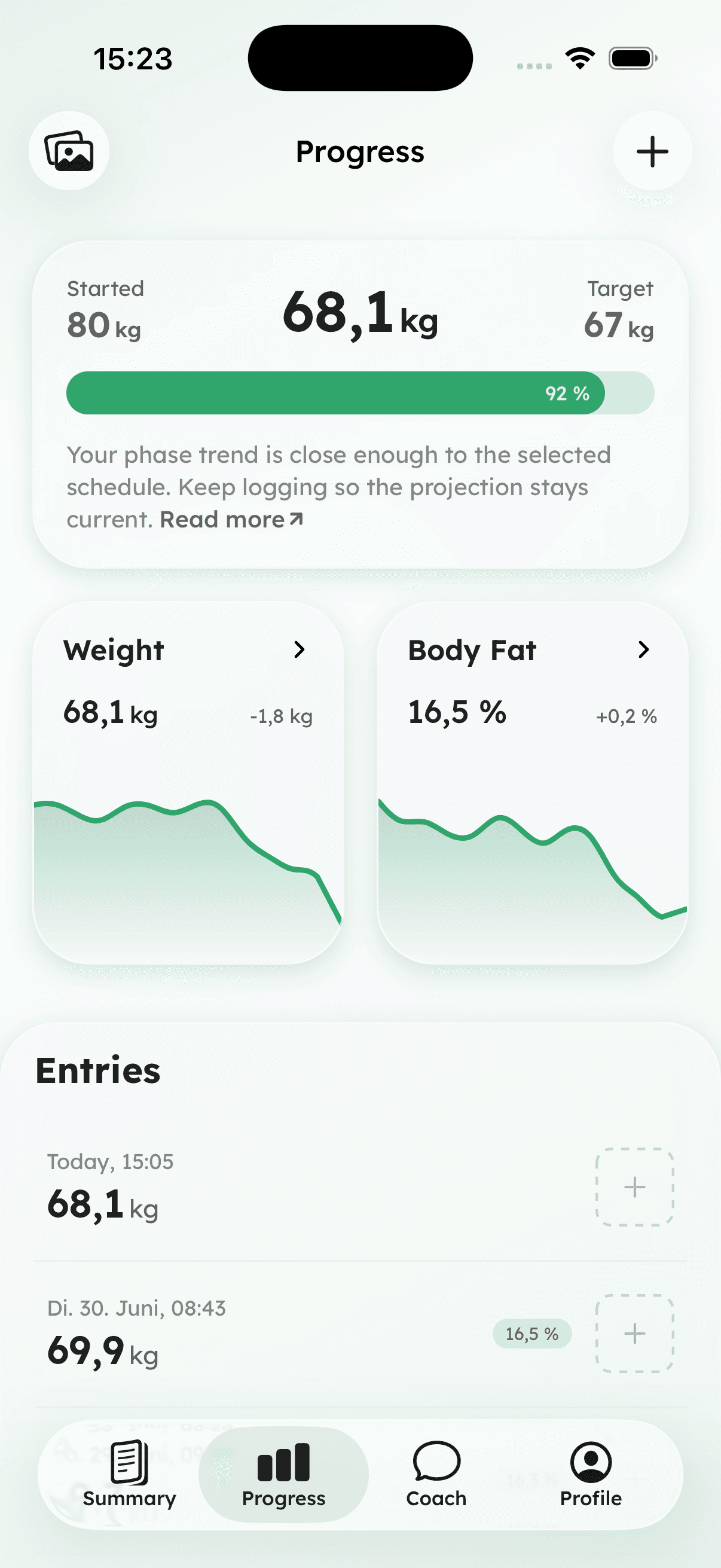 Kalorika Progress showing weight trend, goal, and plan direction